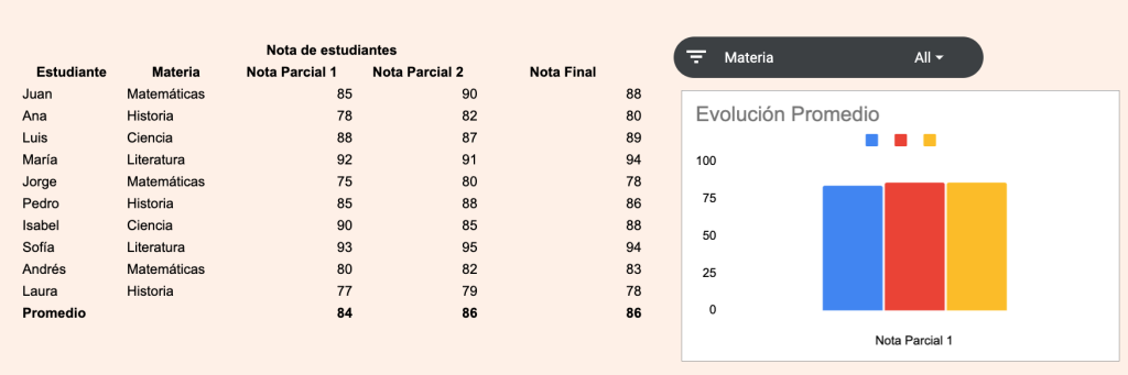 función subtotal sin filtro
